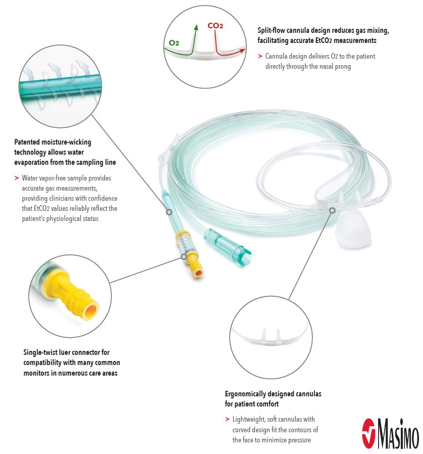 NomoLine-O LH Adult Nasal/Oral CO2 Cannula Capnography Sampling Lines