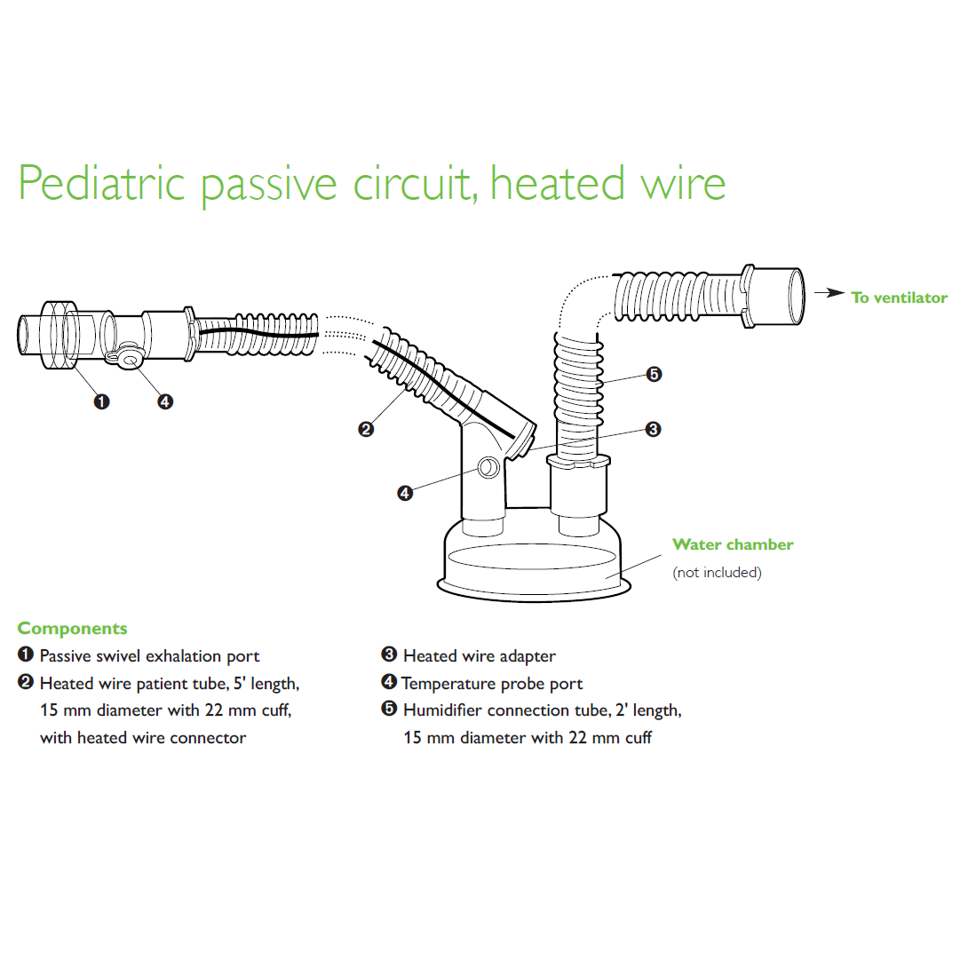 Trilogy - Respironics - Passive Circuit - Heated - Disposable - Pediatric - Each